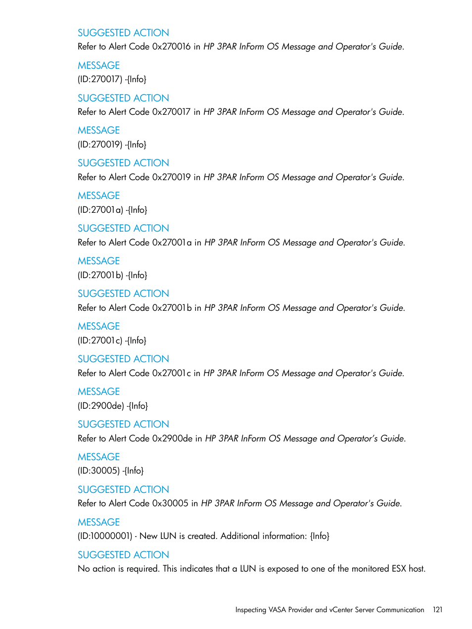 HP 3PAR Application Software Suite for VMware User Manual | Page 121 / 126