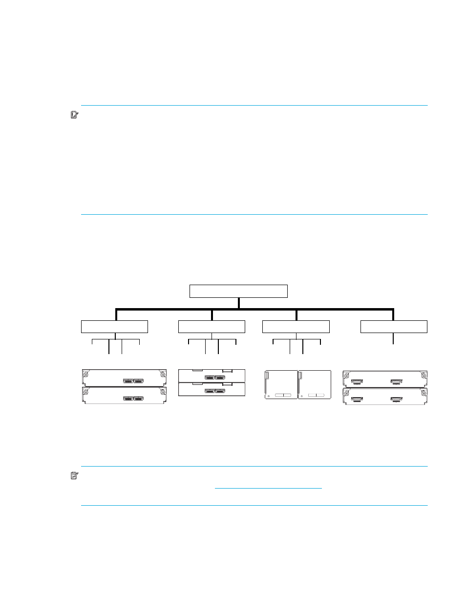 Connecting controller and mixed drive enclosures, Additional cable requirements for drive enclosures, P2000 g3 msa system cable requirements | HP P2000 G3 MSA Array Systems User Manual | Page 25 / 76