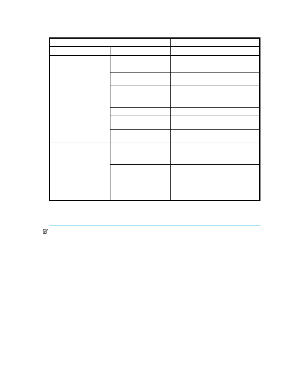 Table 4 | HP P2000 G3 MSA Array Systems User Manual | Page 27 / 76
