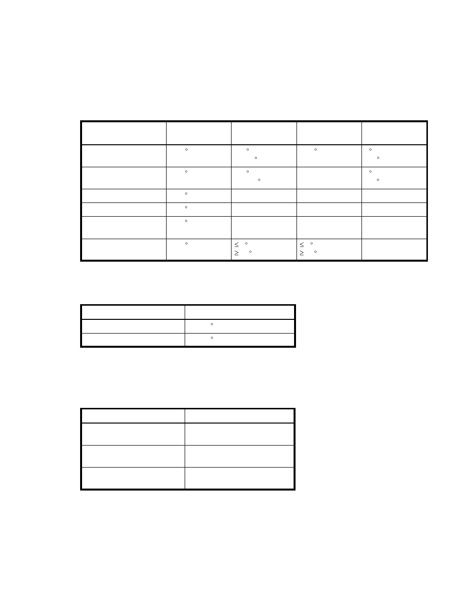 Temperature sensors, Power supply module voltage sensors, 9 controller module temperature sensors | 10 power supply temperature sensors, 11 voltage sensor descriptions | HP P2000 G3 MSA Array Systems User Manual | Page 55 / 76
