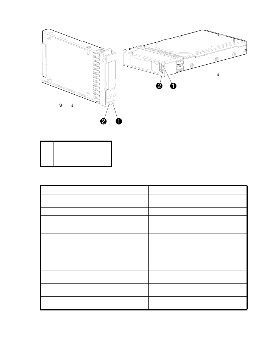 Disk drive leds, 13 leds — disk drive leds, 14 leds — disk drive combinations | HP P2000 G3 MSA Array Systems User Manual | Page 58 / 76