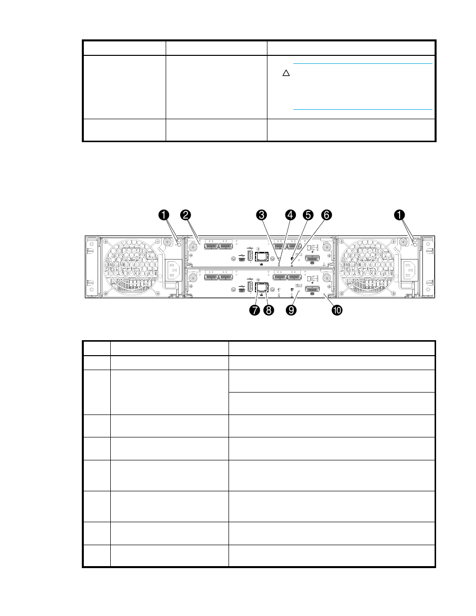Rear panel leds, Typical) | HP P2000 G3 MSA Array Systems User Manual | Page 59 / 76