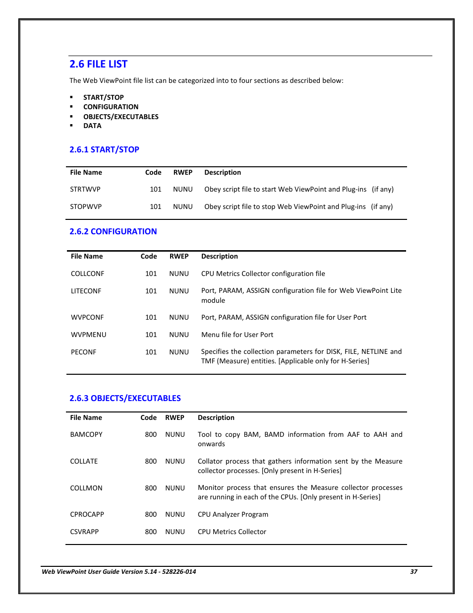 6 file list, 1 start/stop, 2 configuration | 3 objects/executables, File list, Start/stop, Configuration, Objects/executables | HP Integrity NonStop J-Series User Manual | Page 37 / 192