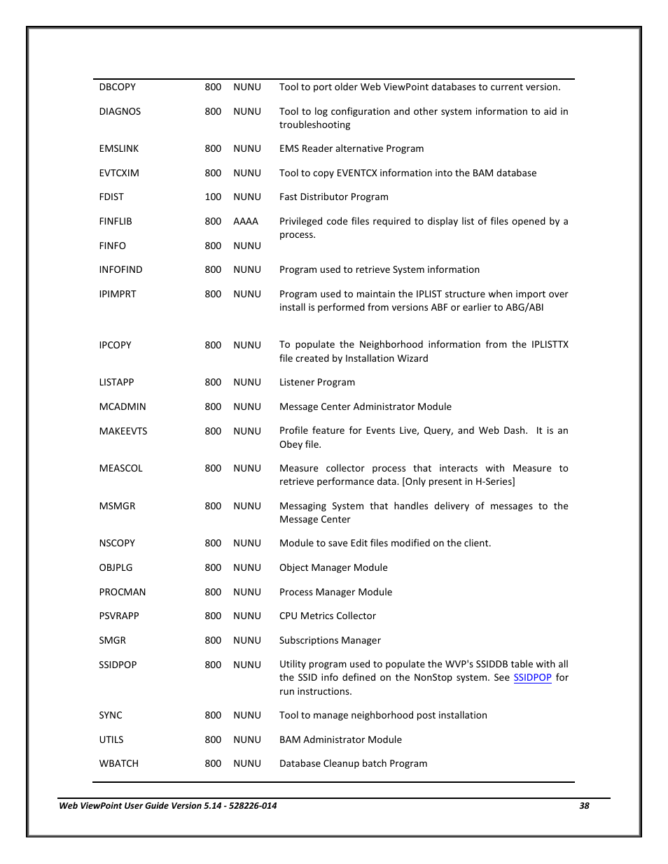 HP Integrity NonStop J-Series User Manual | Page 38 / 192