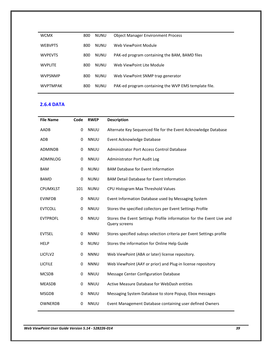 4 data, Data | HP Integrity NonStop J-Series User Manual | Page 39 / 192