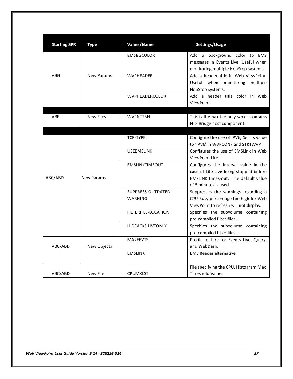 HP Integrity NonStop J-Series User Manual | Page 57 / 192