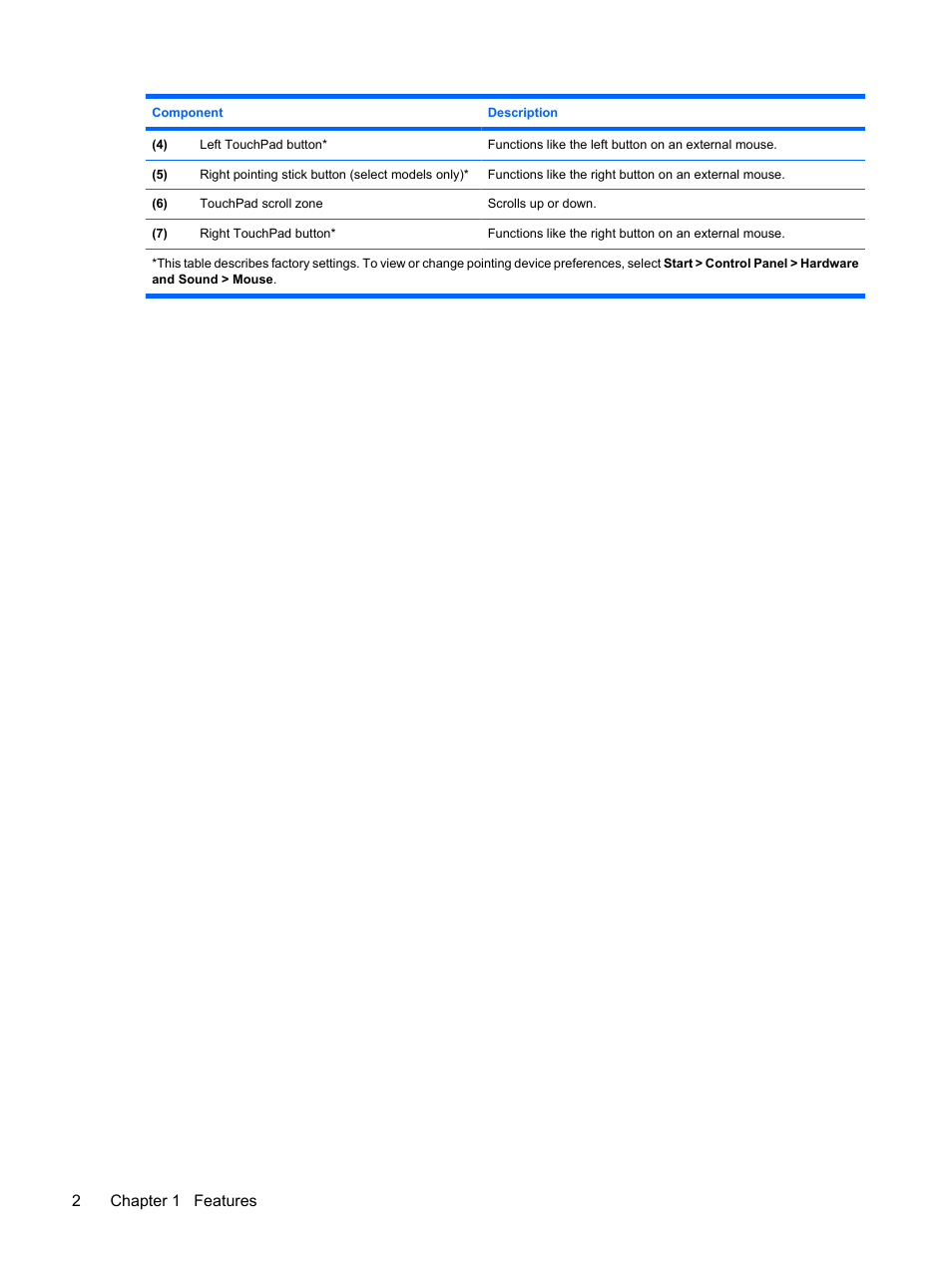 2chapter 1 features | HP ProBook 6440b Notebook-PC User Manual | Page 12 / 183