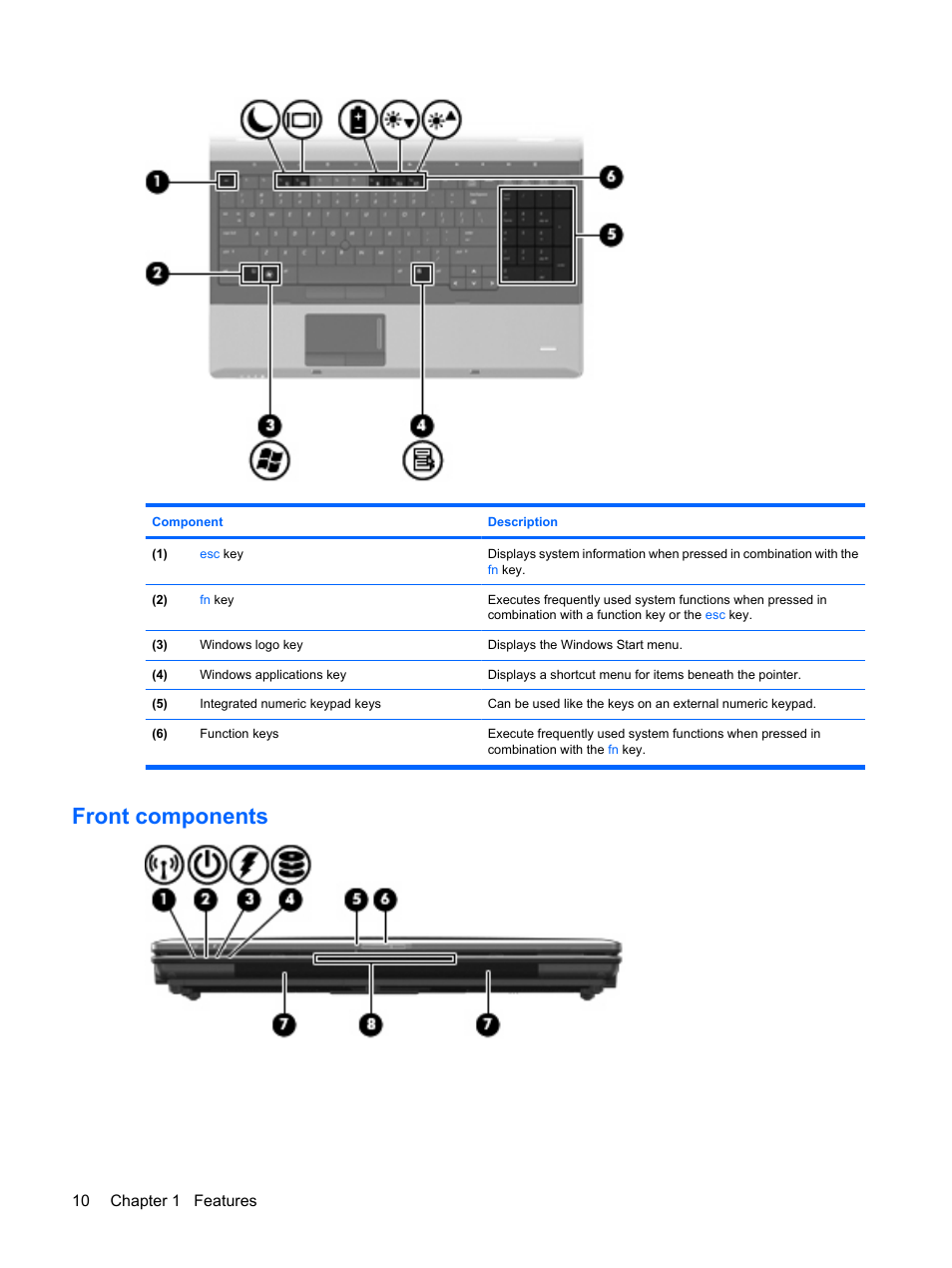 Front components | HP ProBook 6440b Notebook-PC User Manual | Page 20 / 183