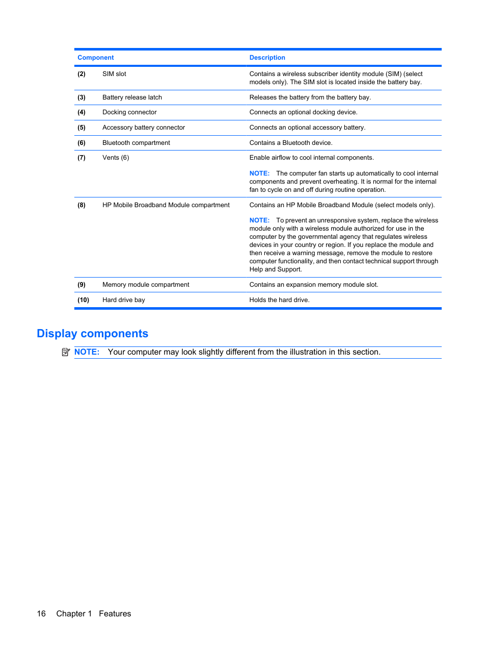 Display components | HP ProBook 6440b Notebook-PC User Manual | Page 26 / 183