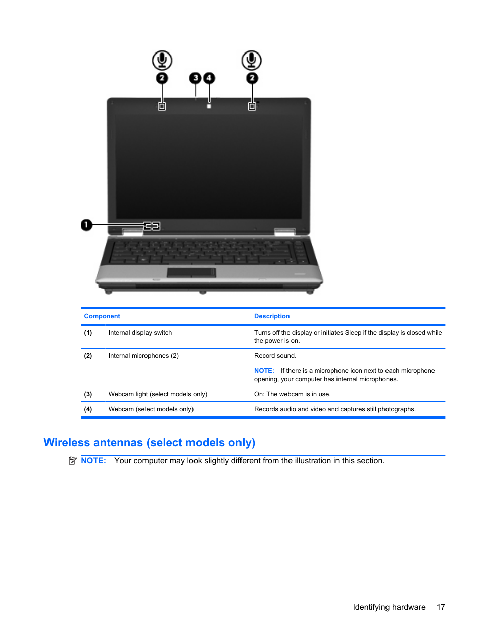 Wireless antennas (select models only) | HP ProBook 6440b Notebook-PC User Manual | Page 27 / 183
