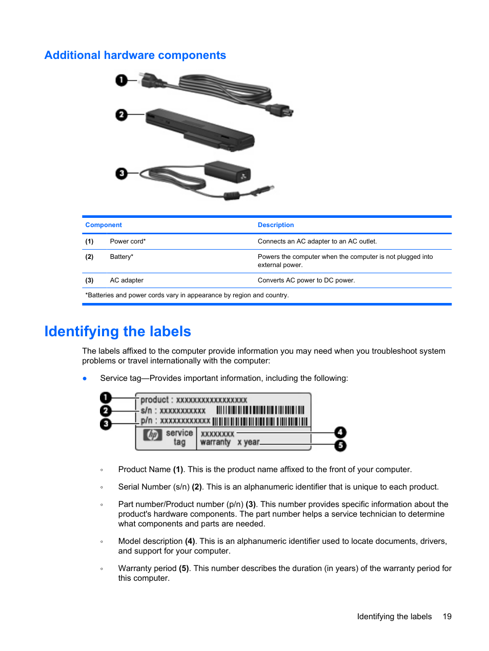 Additional hardware components, Identifying the labels | HP ProBook 6440b Notebook-PC User Manual | Page 29 / 183