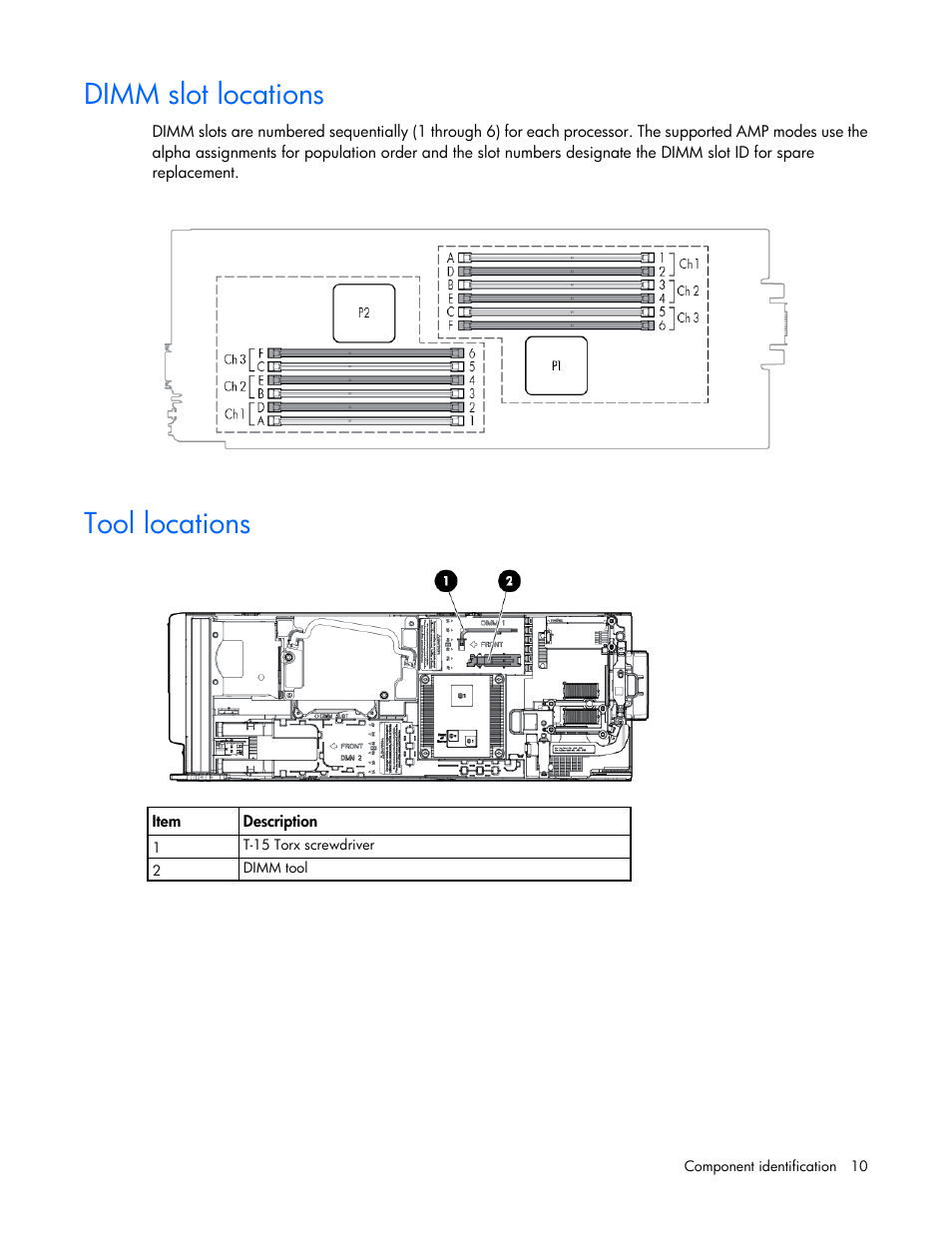 Dimm slot locations, Tool locations | HP ProLiant BL420c Gen8 Server Blade User Manual | Page 10 / 88
