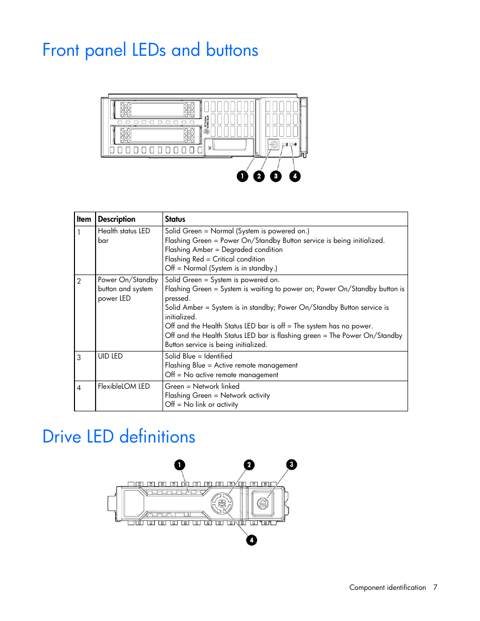 Front panel leds and buttons, Drive led definitions | HP ProLiant BL420c Gen8 Server Blade User Manual | Page 7 / 88