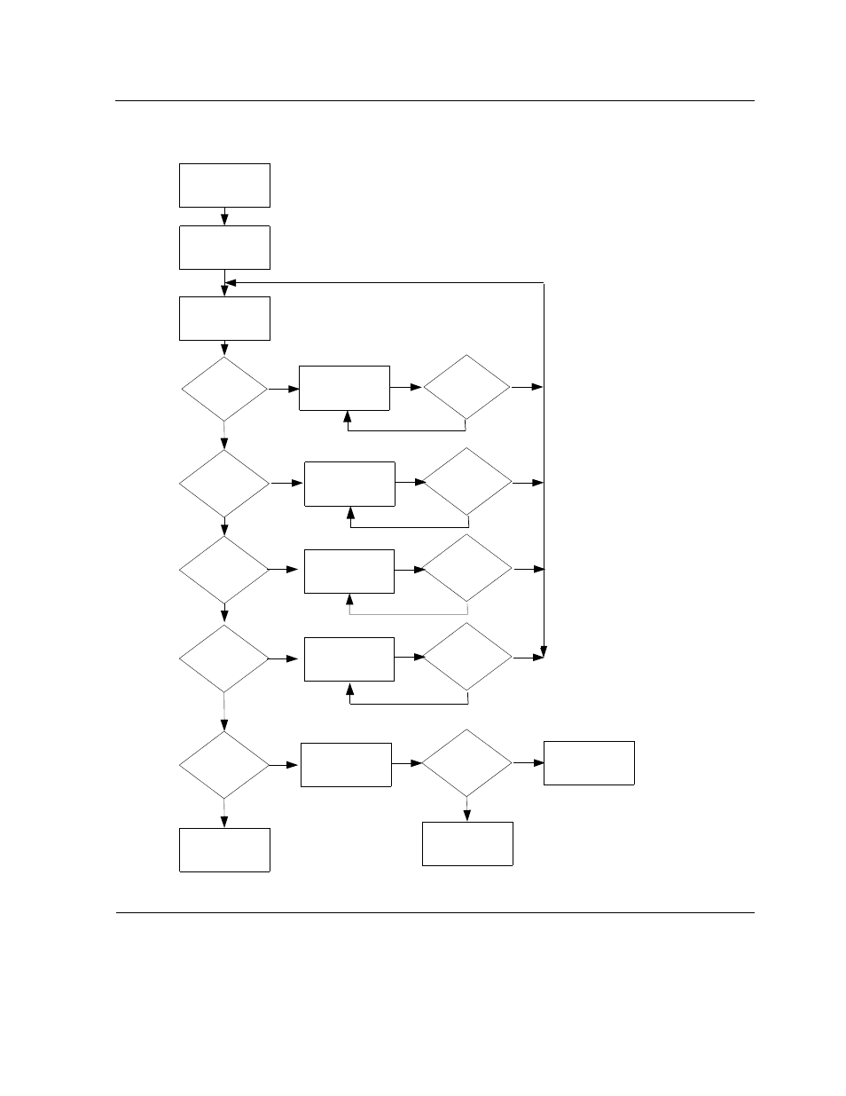 Figure 7-1, Tuning flow chart, Figure 7-1. tuning flow chart | HP NonStop G-Series User Manual | Page 140 / 204