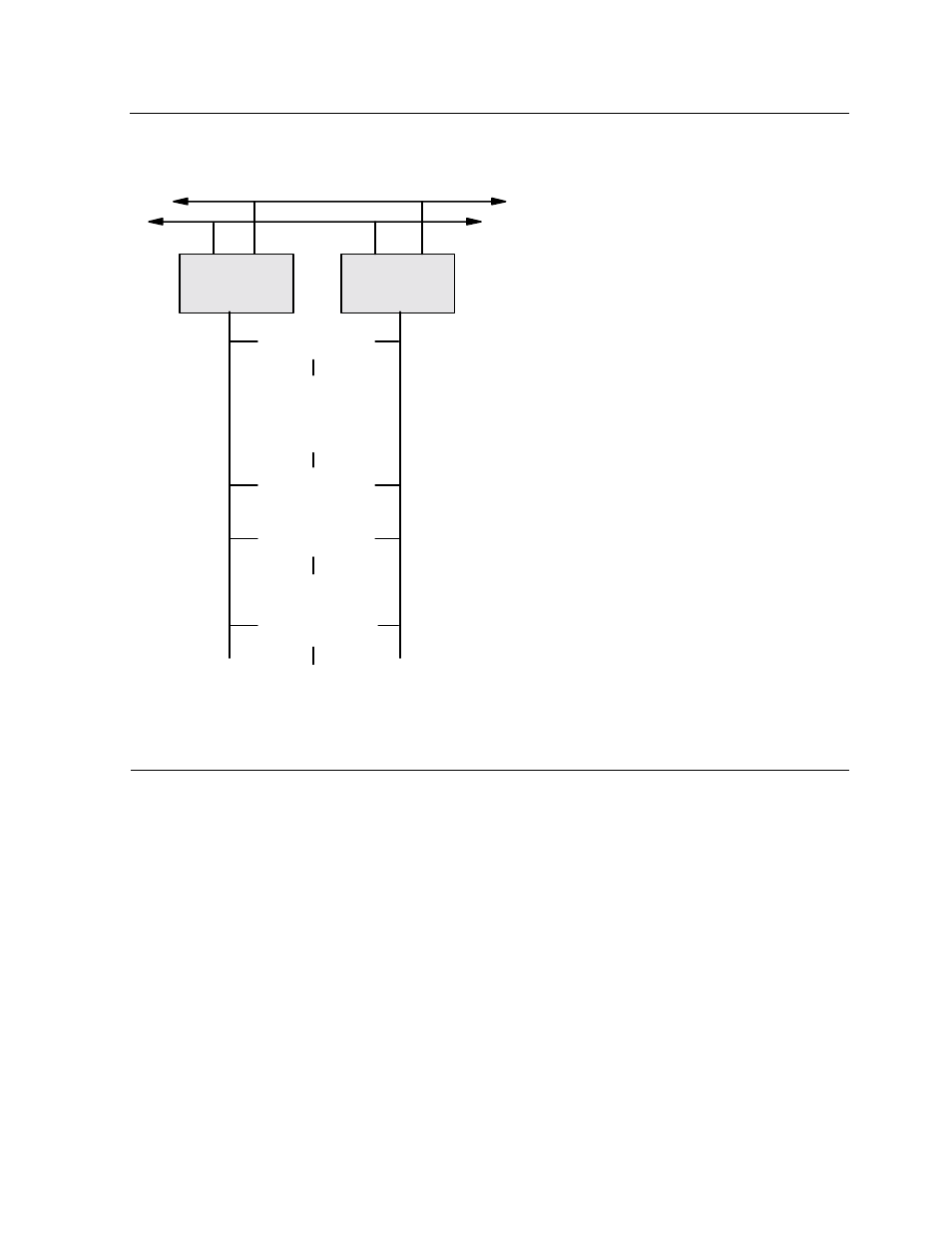 Figure 7-2, Sample system diagram: d-series rvu, Figure 7-2. sample system diagram: d-series rvu | HP NonStop G-Series User Manual | Page 142 / 204