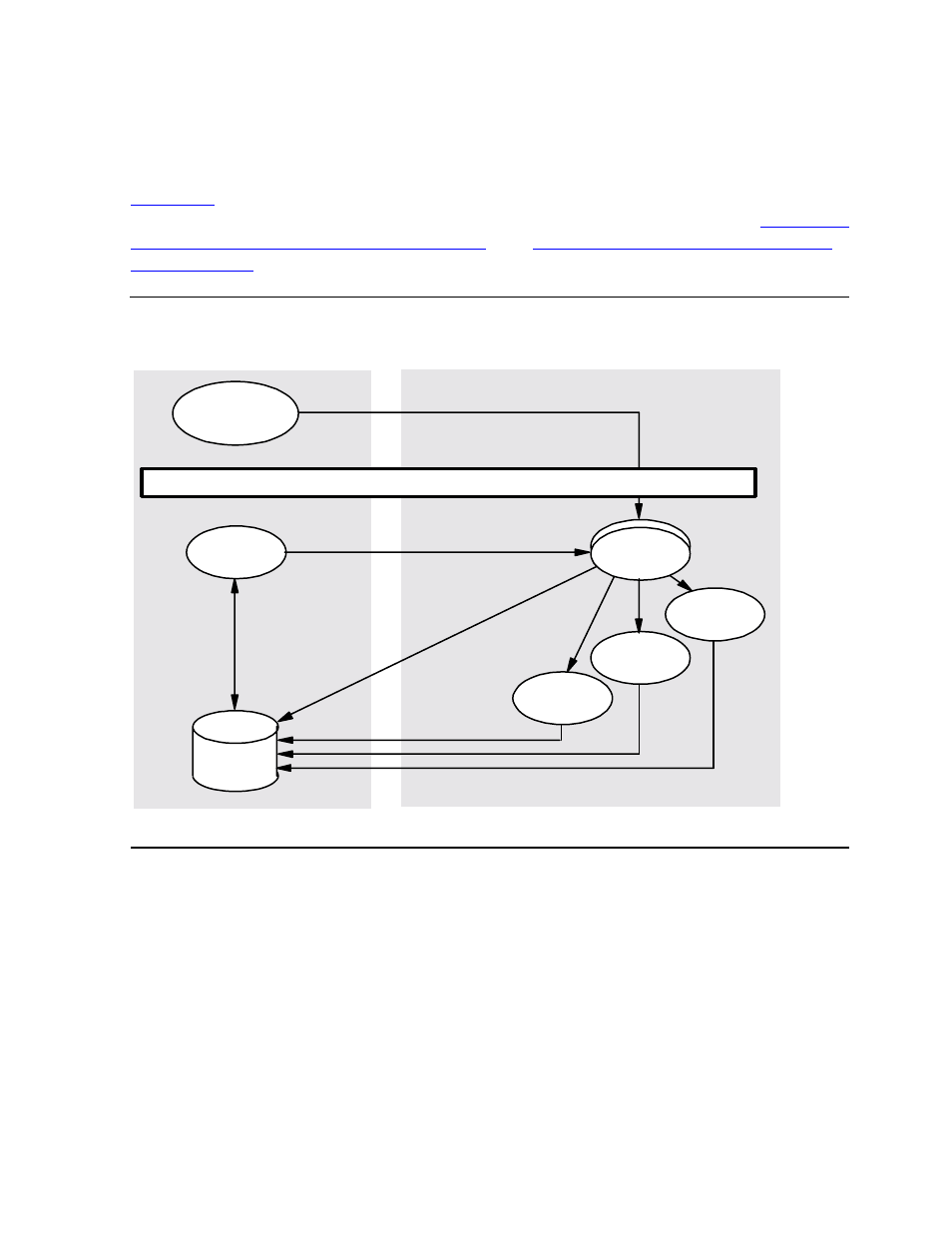 Relationship between the measure components, Figure 1-1, Measure subsystem and high-level interface | HP NonStop G-Series User Manual | Page 28 / 204