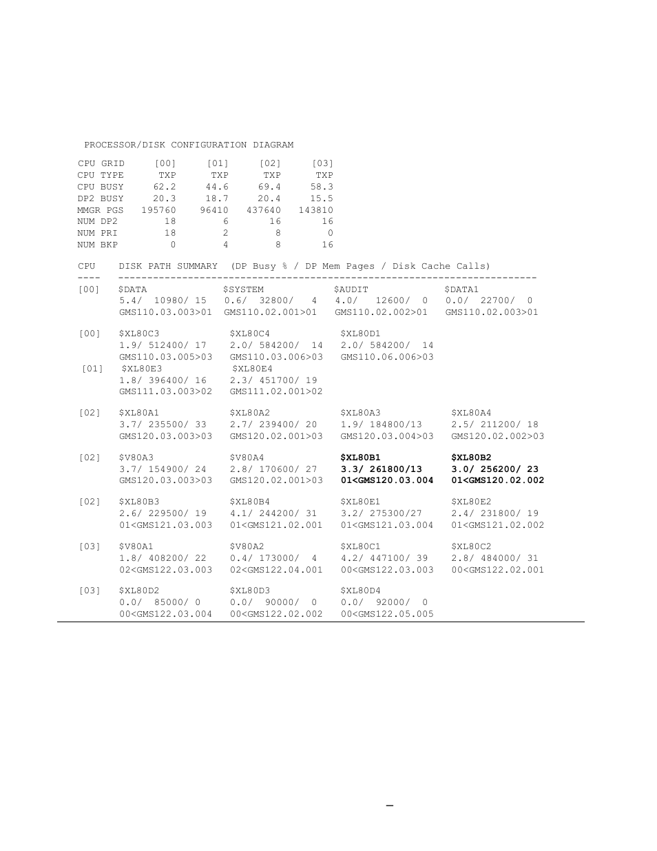 Changes | HP Integrity NonStop J-Series User Manual | Page 100 / 131