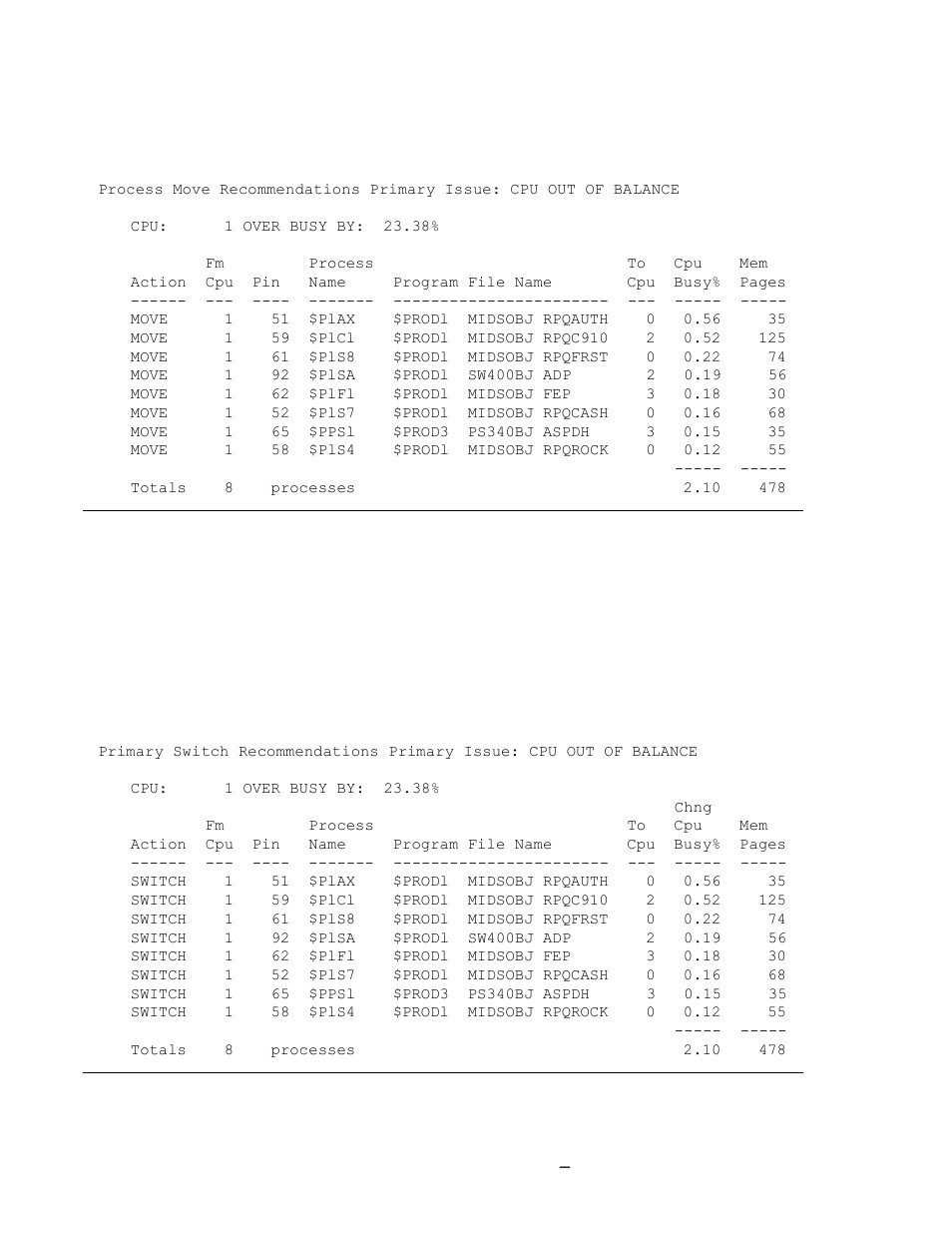 HP Integrity NonStop J-Series User Manual | Page 103 / 131