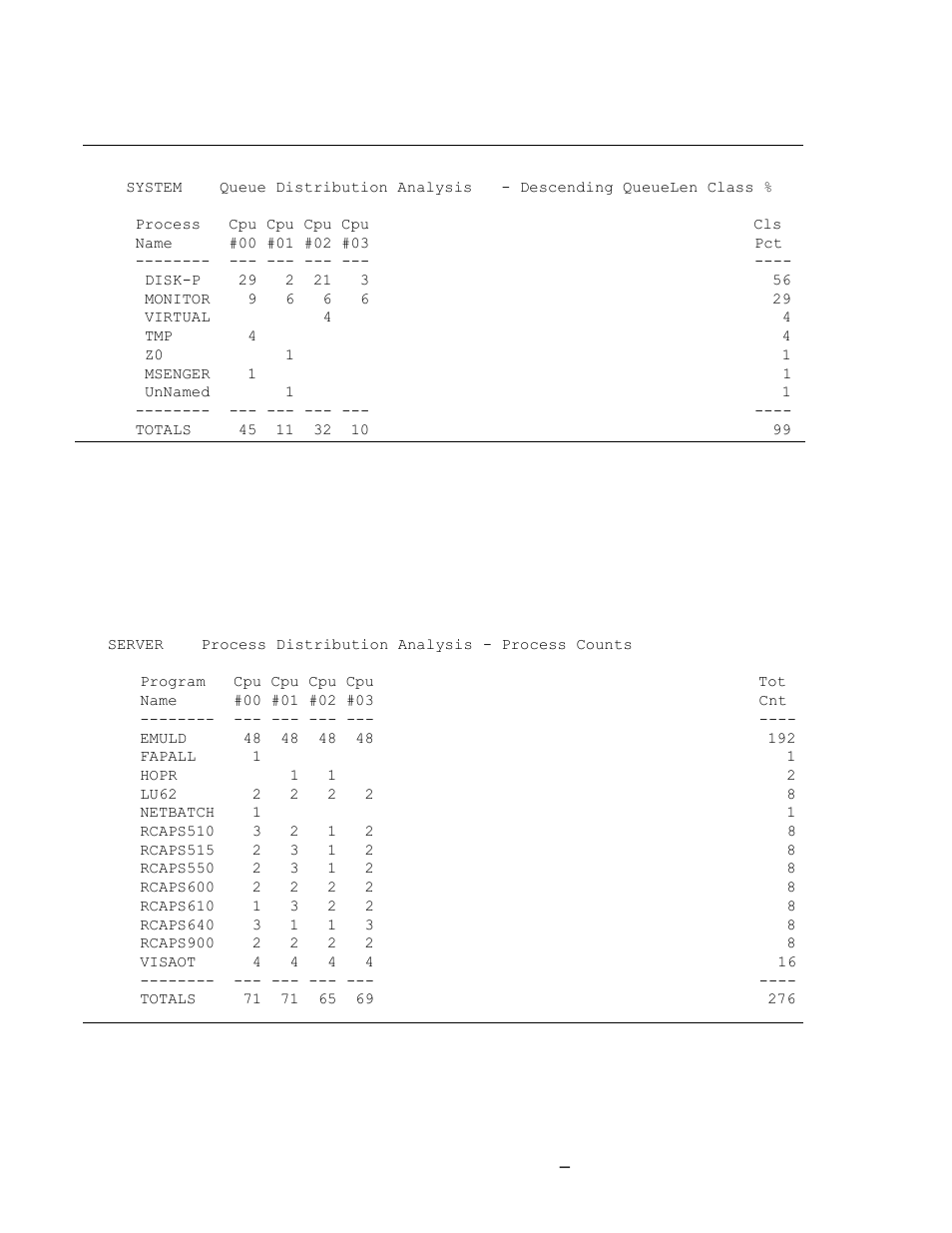 Optional report section for the server class | HP Integrity NonStop J-Series User Manual | Page 111 / 131