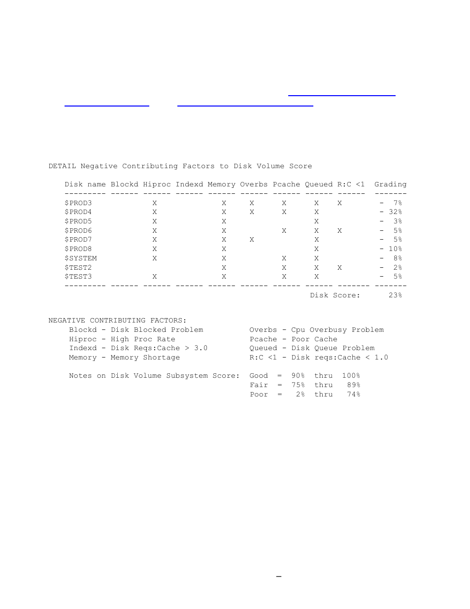 Negative contributing factors to disk volume score | HP Integrity NonStop J-Series User Manual | Page 119 / 131