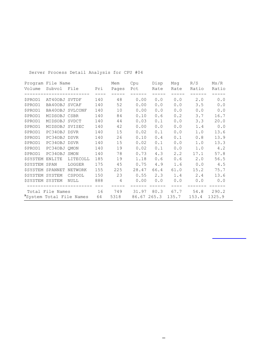 Example 4-42. server process analysis for cpu #04 | HP Integrity NonStop J-Series User Manual | Page 123 / 131