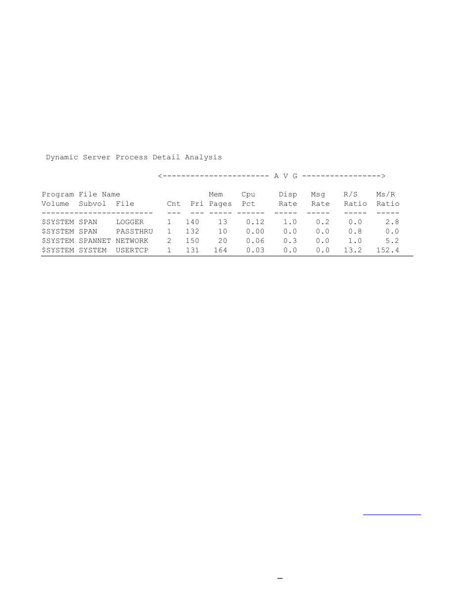 Dynamic server process analysis, Example 4-43. dynamic server process analysis | HP Integrity NonStop J-Series User Manual | Page 124 / 131
