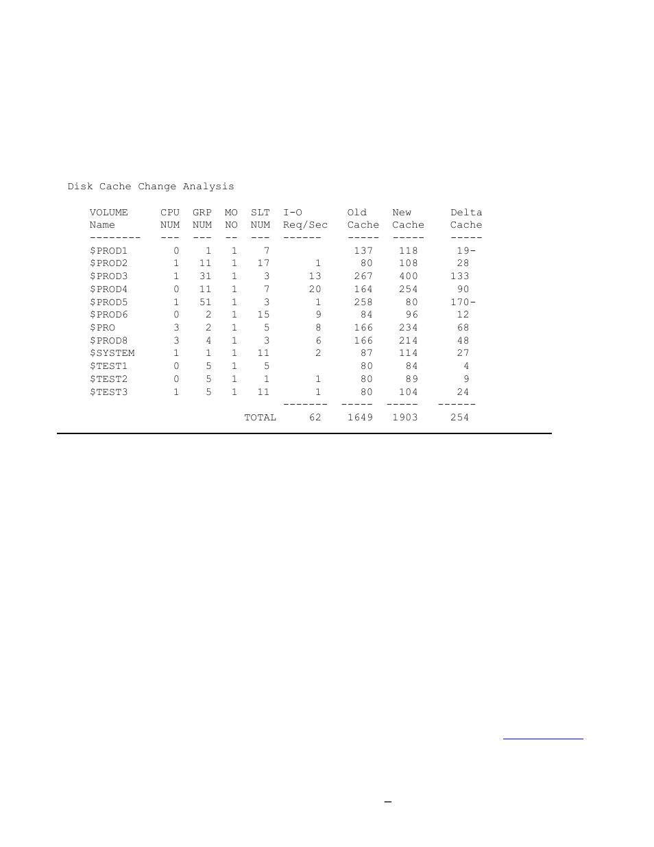 Disk cache change analysis, Example 4-44. disk cache change analysis | HP Integrity NonStop J-Series User Manual | Page 125 / 131