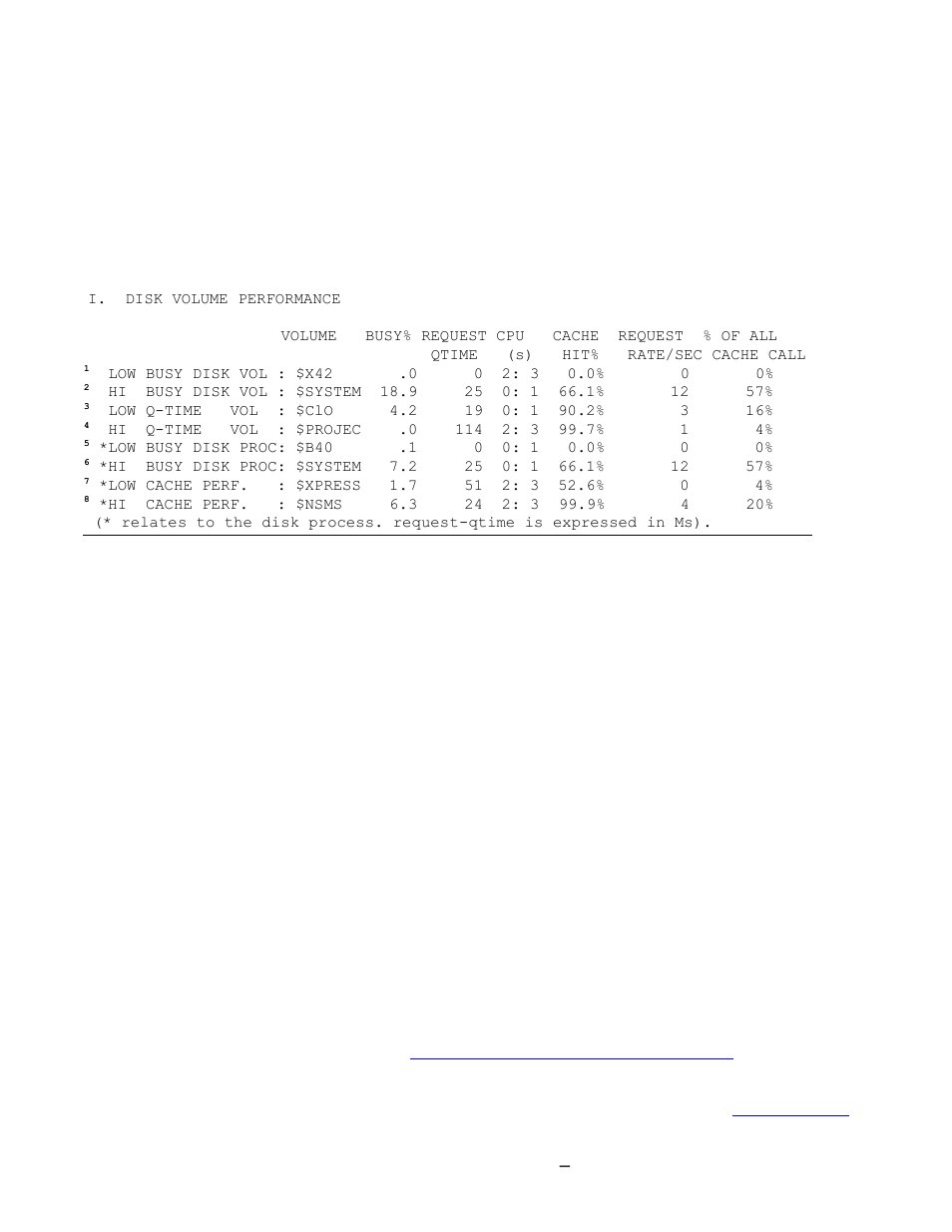 Disk volume performance, Global performance indicators, Example 3-2. disk volume performance | HP Integrity NonStop J-Series User Manual | Page 48 / 131