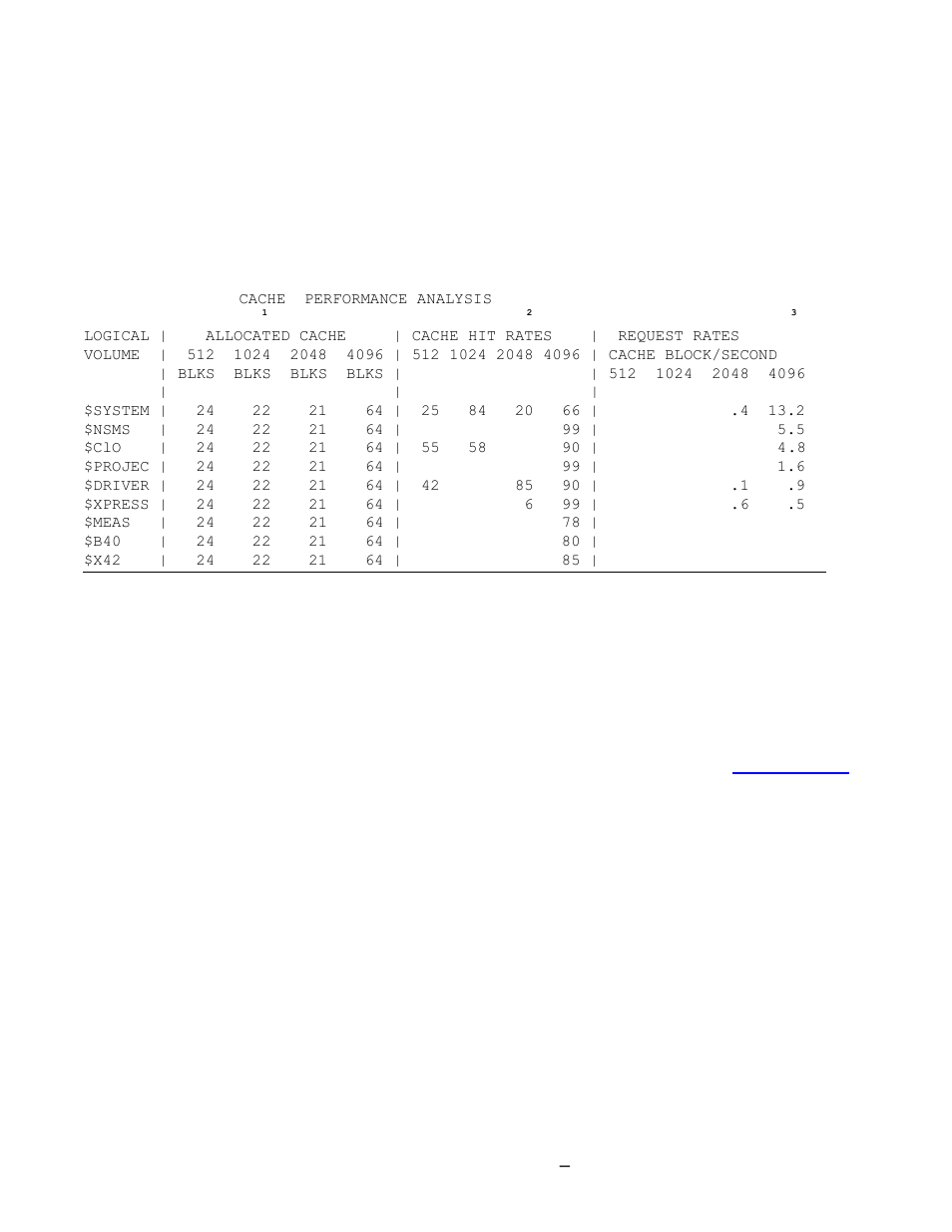 Cache performance analysis, Example 3-9. cache performance analysis | HP Integrity NonStop J-Series User Manual | Page 60 / 131