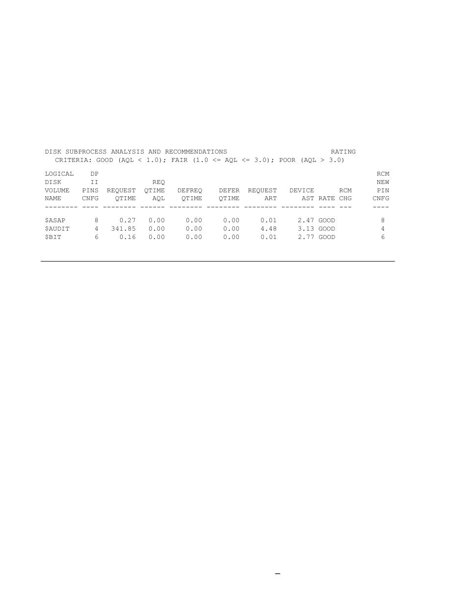 Disk subprocess analysis and recommendations | HP Integrity NonStop J-Series User Manual | Page 61 / 131