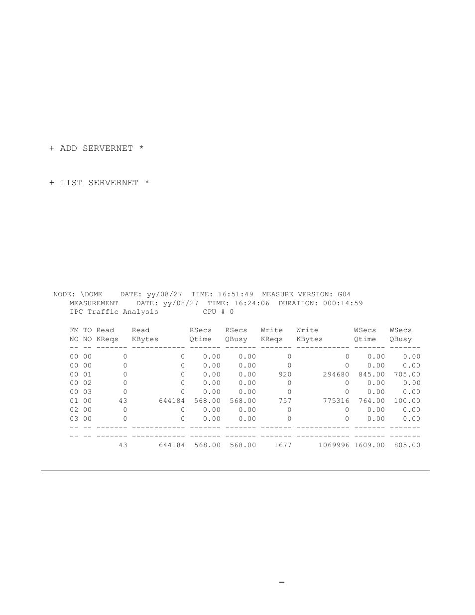 Ipc traffic analysis, Example 3-11. ipc traffic analysis | HP Integrity NonStop J-Series User Manual | Page 65 / 131