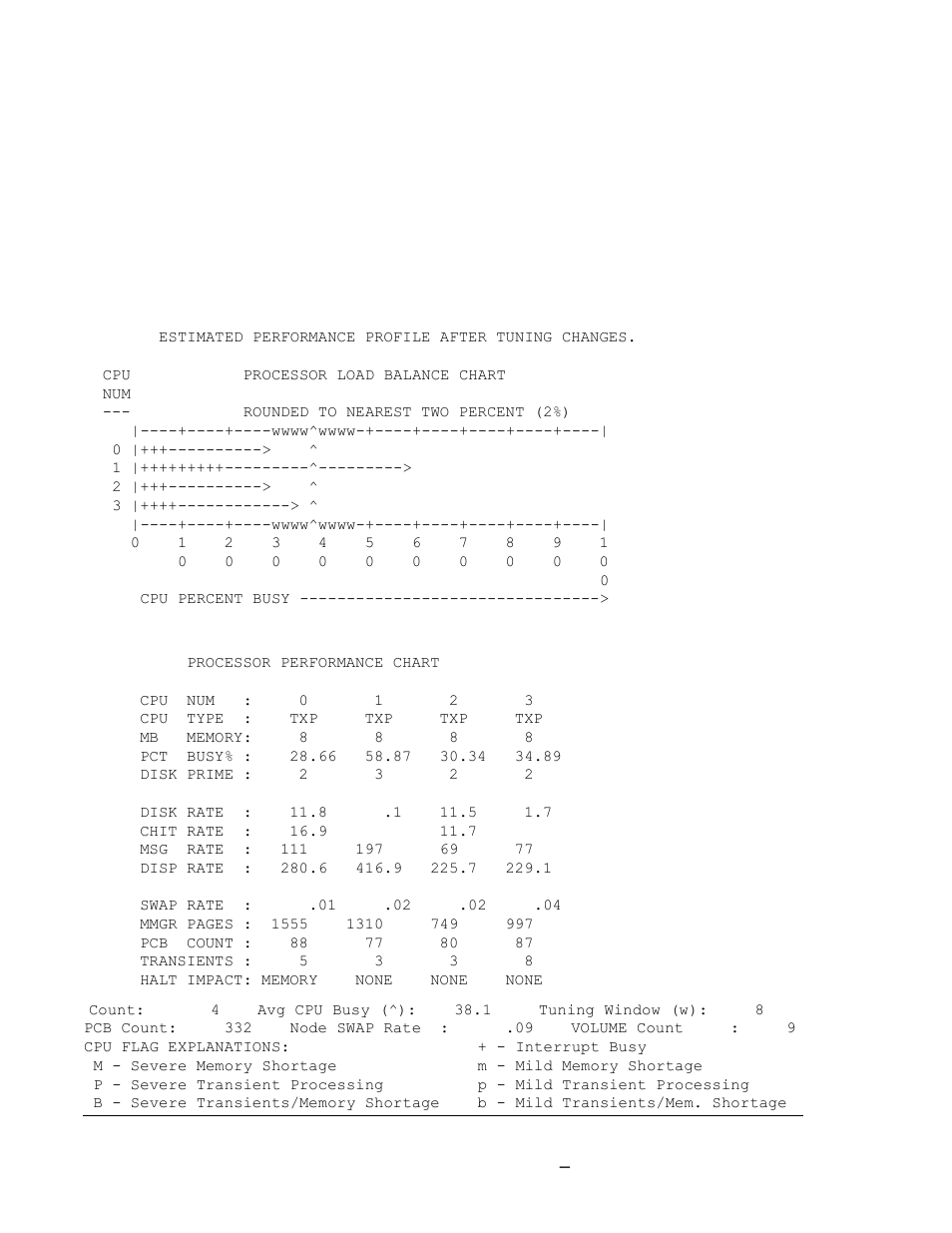 Expected system performance after tuning | HP Integrity NonStop J-Series User Manual | Page 68 / 131