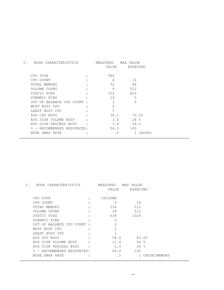 Example 4-2. node characteristics for \nodeb, Example 4-3. node characteristics for \nodec | HP Integrity NonStop J-Series User Manual | Page 78 / 131