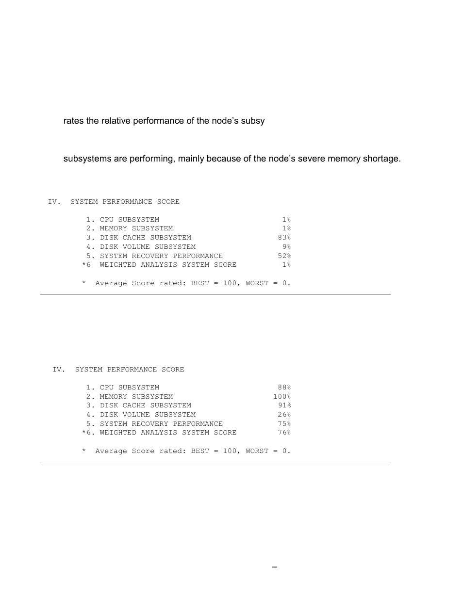 System performance score | HP Integrity NonStop J-Series User Manual | Page 83 / 131