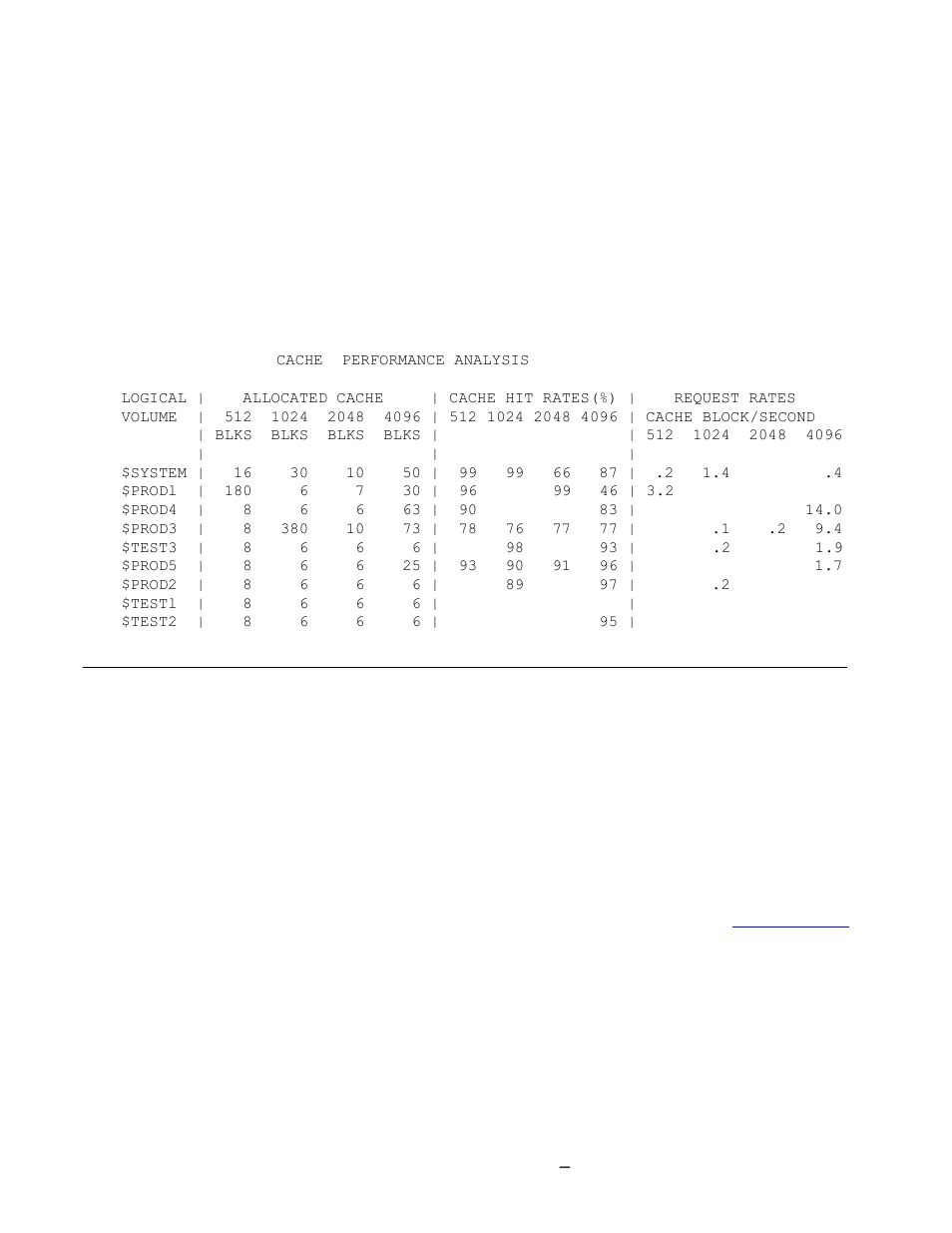 Cache performance analysis | HP Integrity NonStop J-Series User Manual | Page 92 / 131