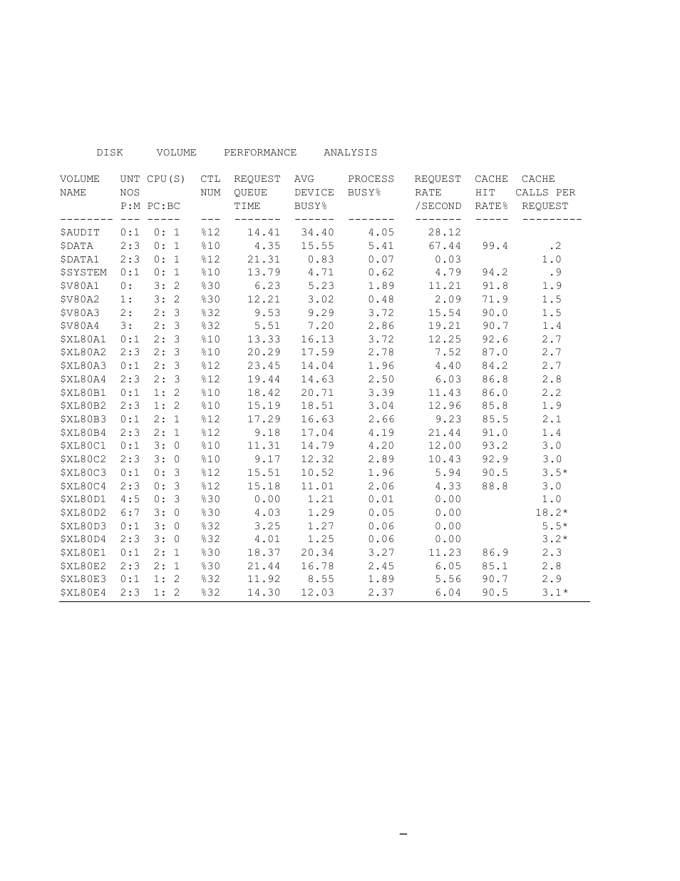 HP Integrity NonStop J-Series User Manual | Page 99 / 131