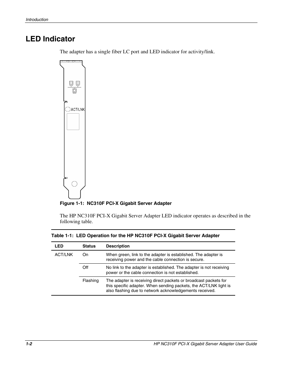 Led indicator, Led indicator -2 | HP NC310F PCI-X Gigabit Server Adapter User Manual | Page 8 / 15