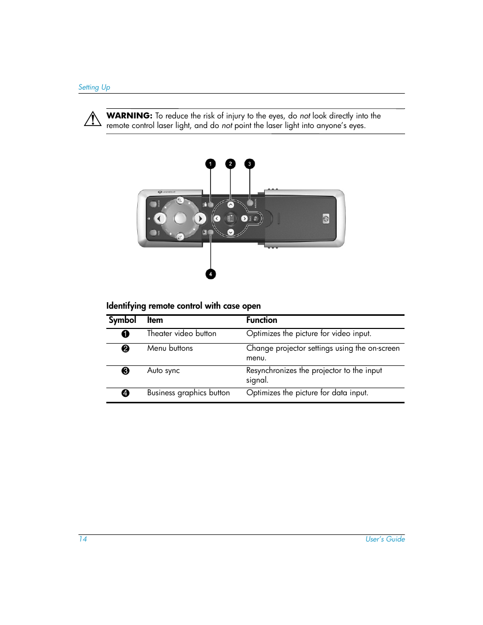 HP mp3130 Digital Projector User Manual | Page 14 / 84