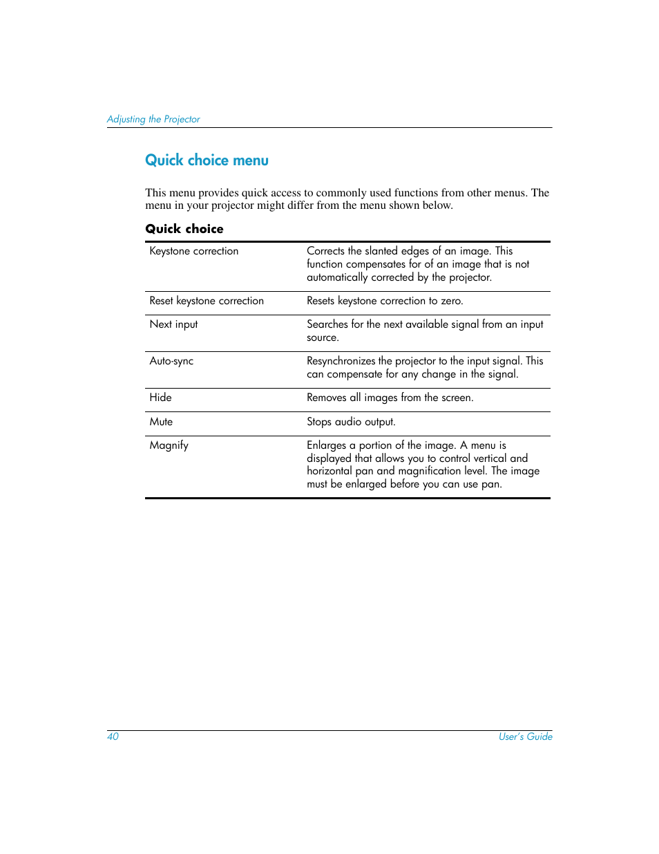 Quick choice menu | HP mp3130 Digital Projector User Manual | Page 40 / 84