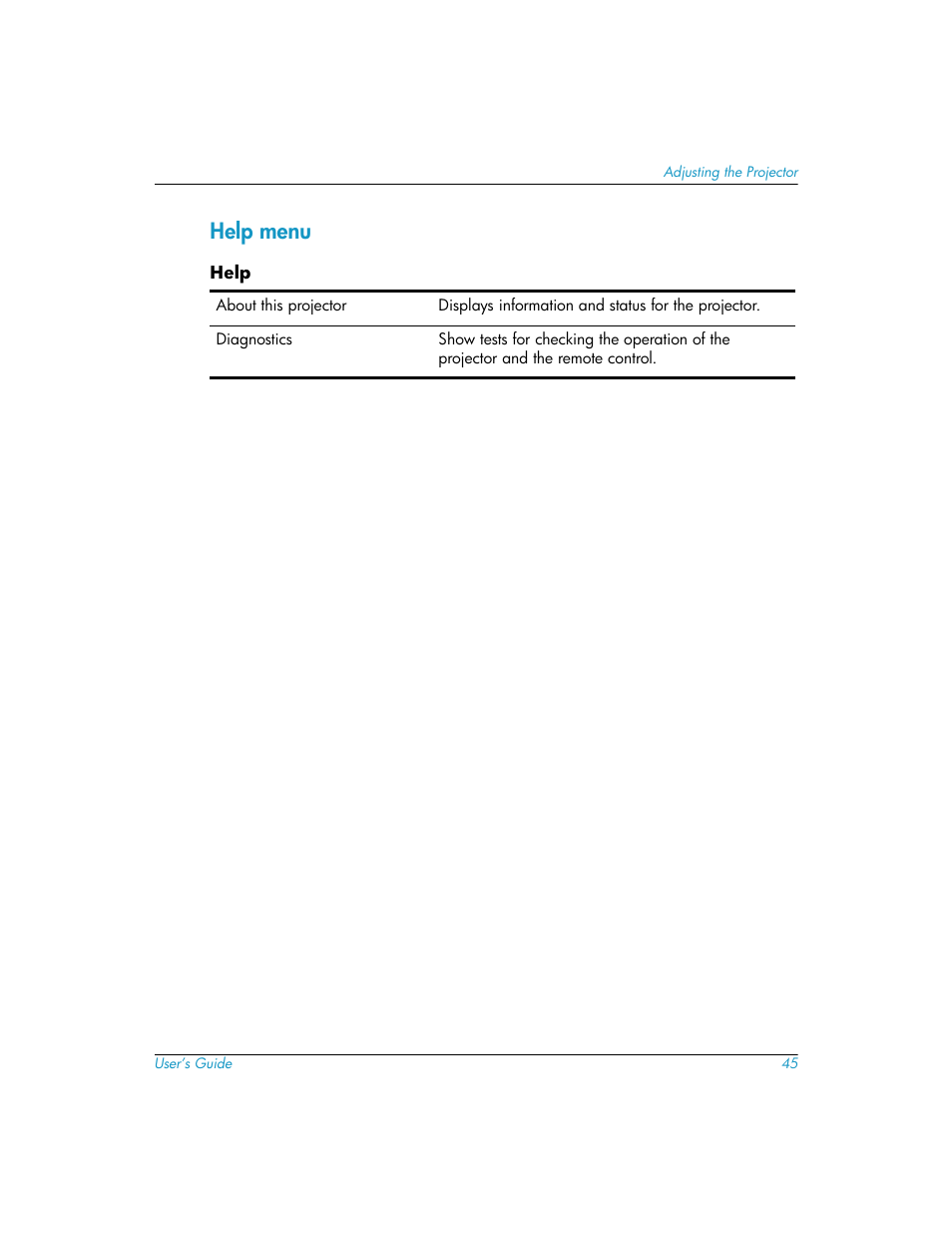 Help menu | HP mp3130 Digital Projector User Manual | Page 45 / 84