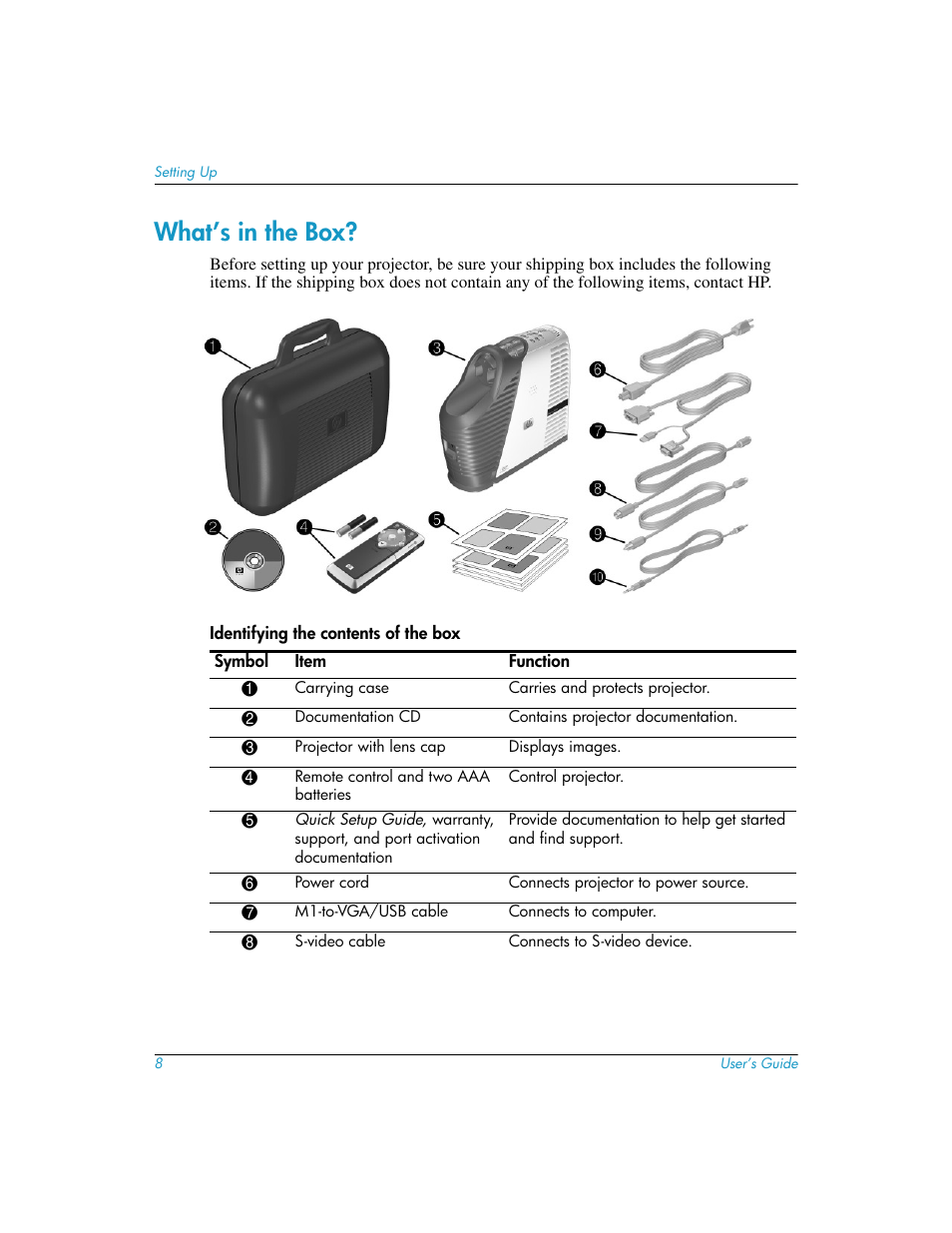 What’s in the box | HP mp3130 Digital Projector User Manual | Page 8 / 84