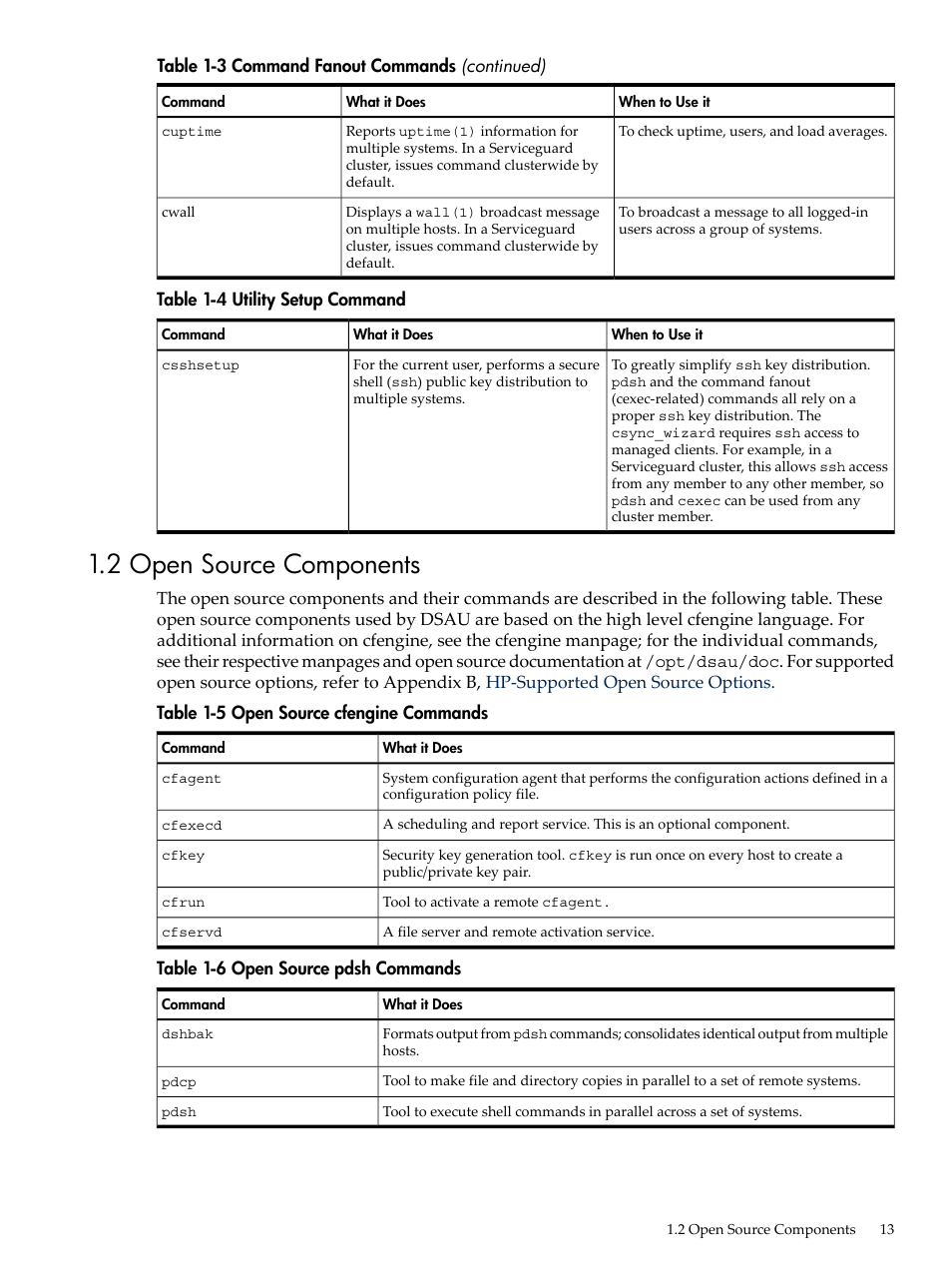 2 open source components, Utility setup command, Open source cfengine commands | Open source pdsh commands | HP Linux Server Management Software User Manual | Page 13 / 98