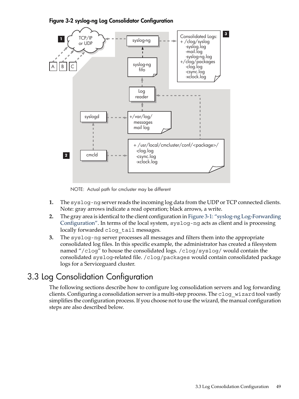 3 log consolidation configuration, Syslog-ng log consolidator configuration | HP Linux Server Management Software User Manual | Page 49 / 98