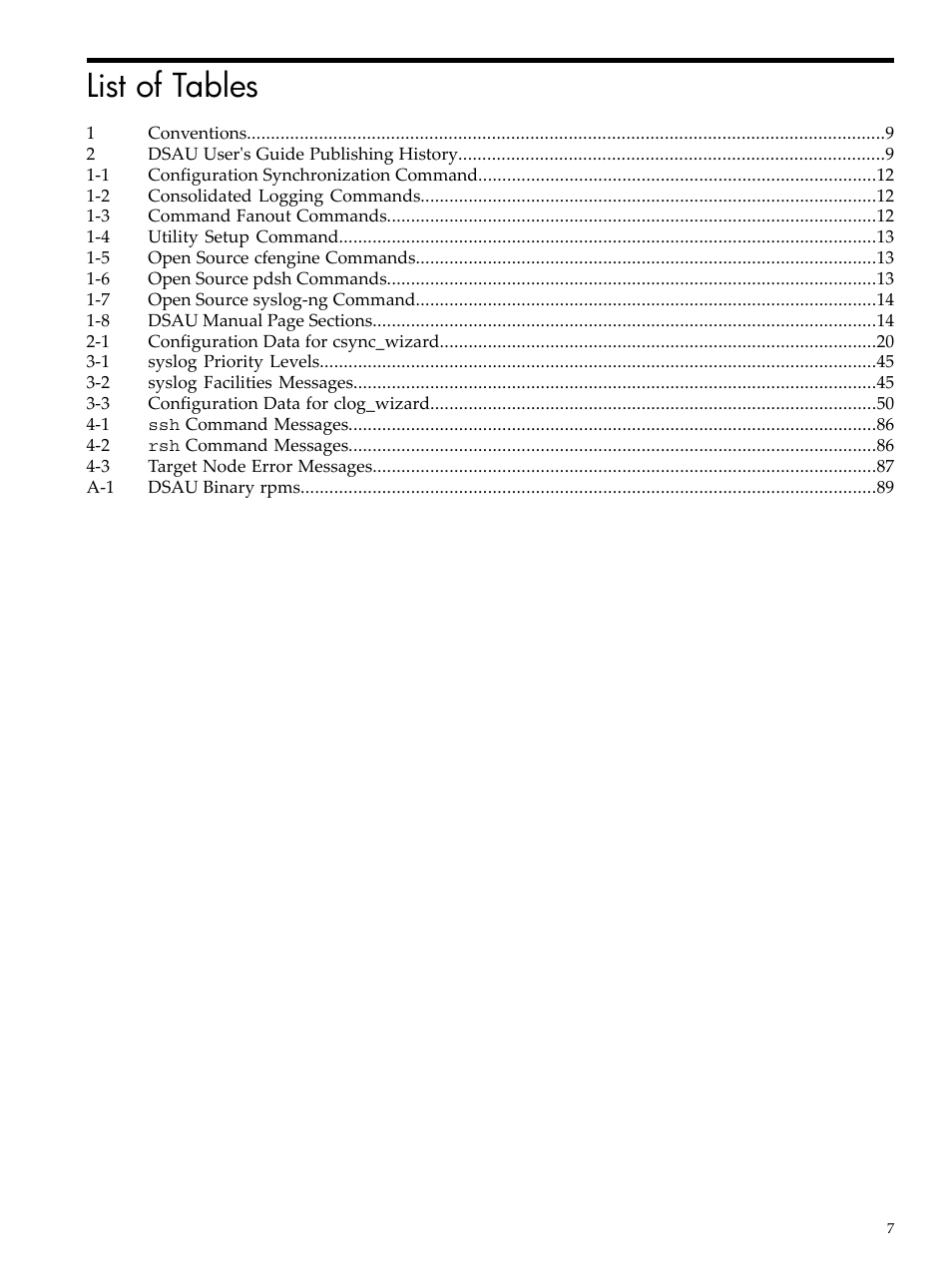 List of tables | HP Linux Server Management Software User Manual | Page 7 / 98