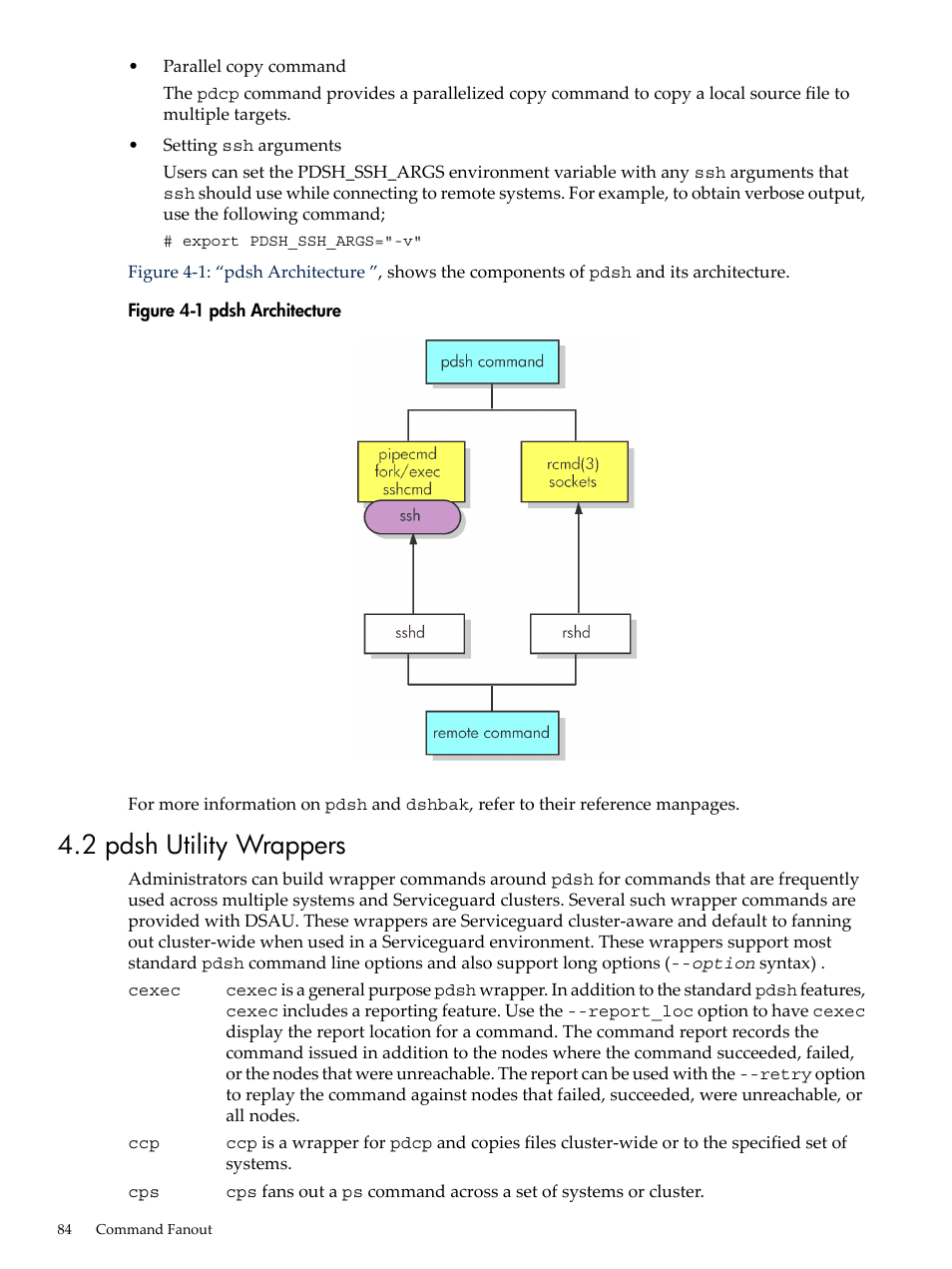 2 pdsh utility wrappers, Pdsh architecture | HP Linux Server Management Software User Manual | Page 84 / 98