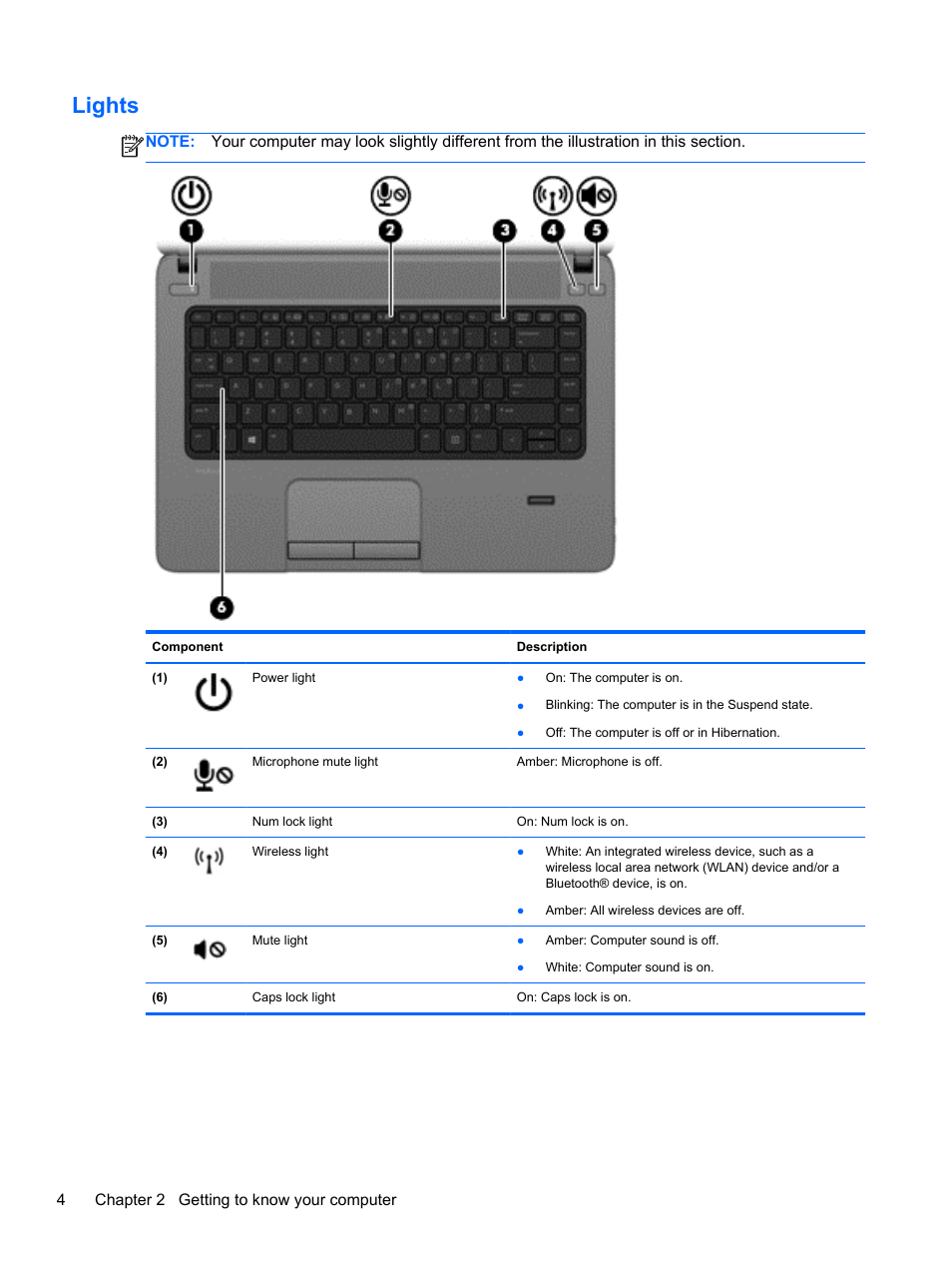 Lights | HP ProBook 450 G1 Notebook PC User Manual | Page 14 / 95