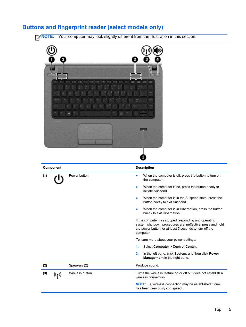 HP ProBook 450 G1 Notebook PC User Manual | Page 15 / 95