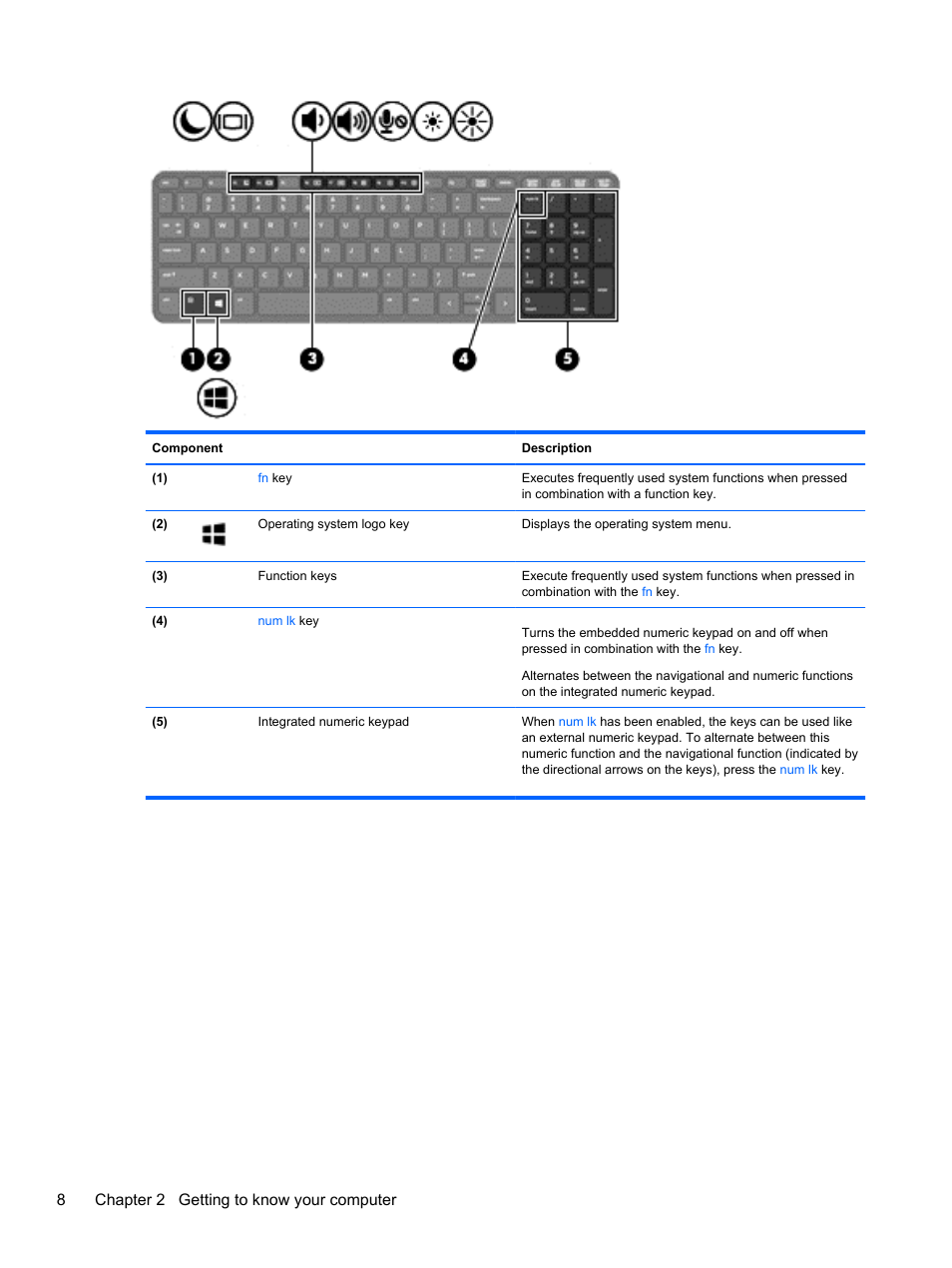 8chapter 2 getting to know your computer | HP ProBook 450 G1 Notebook PC User Manual | Page 18 / 95
