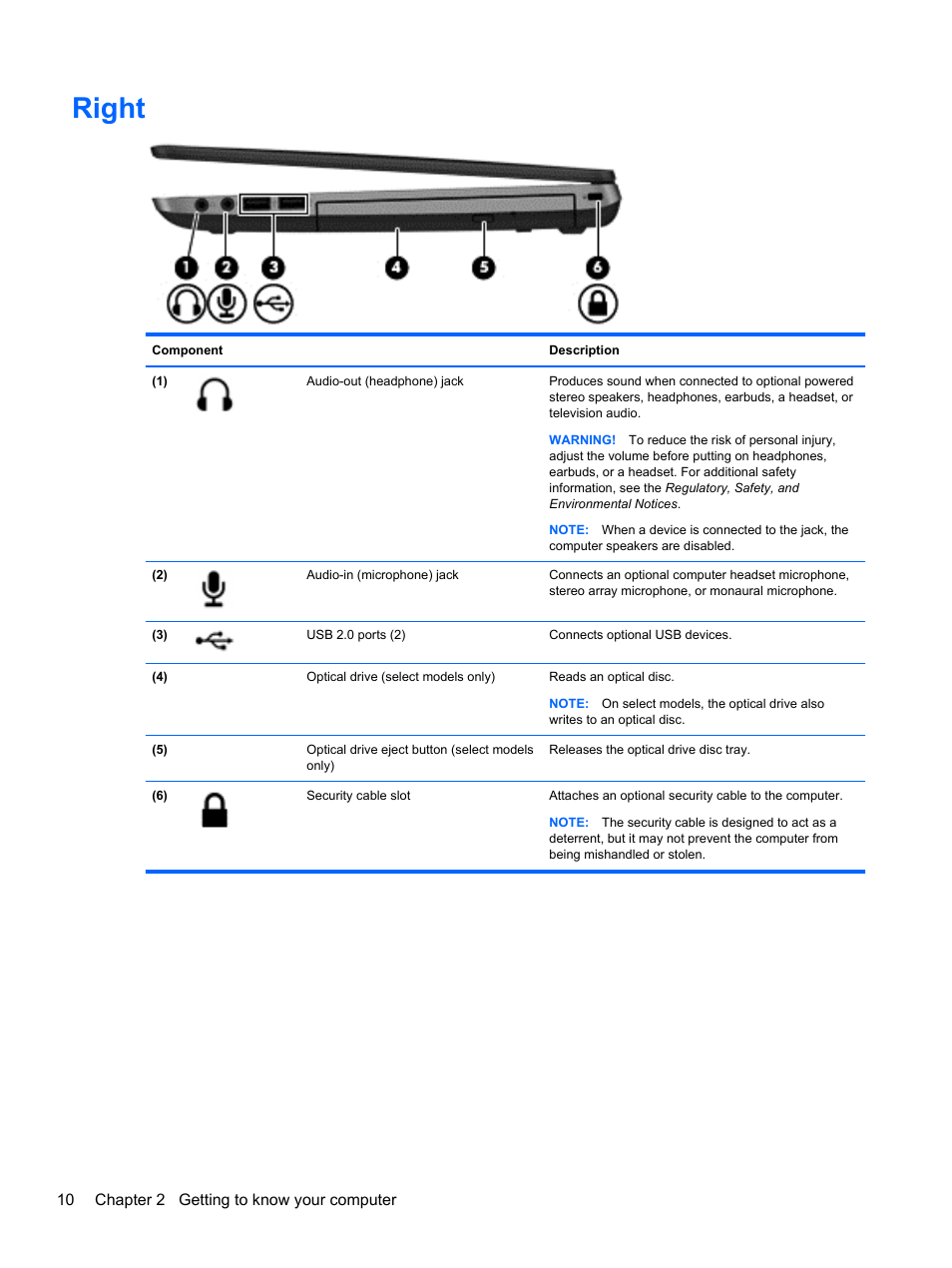Right | HP ProBook 450 G1 Notebook PC User Manual | Page 20 / 95