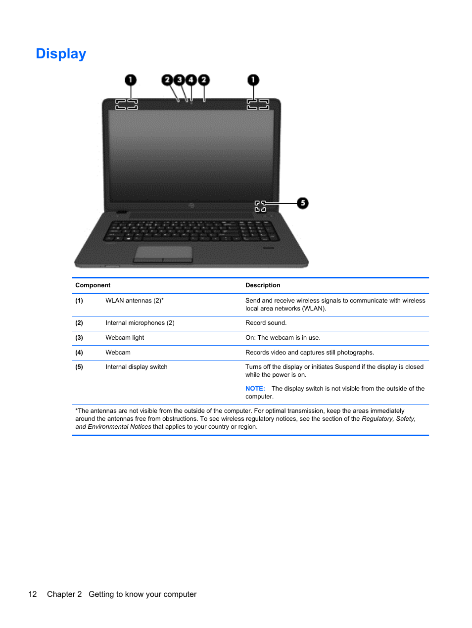 Display | HP ProBook 450 G1 Notebook PC User Manual | Page 22 / 95